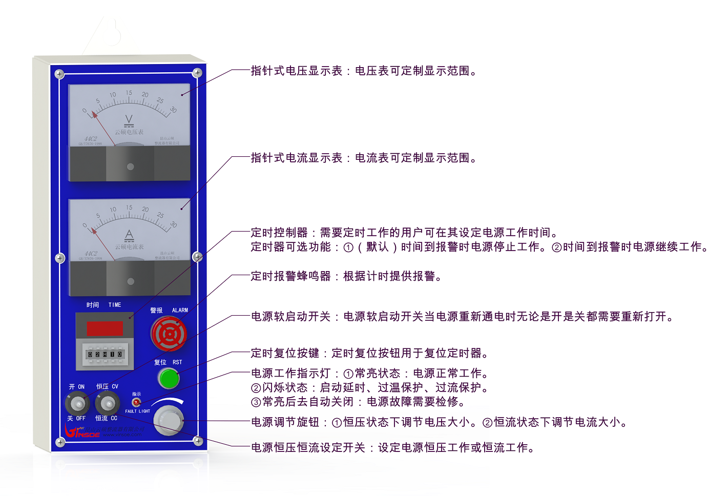 ZS 指针式带时间控制